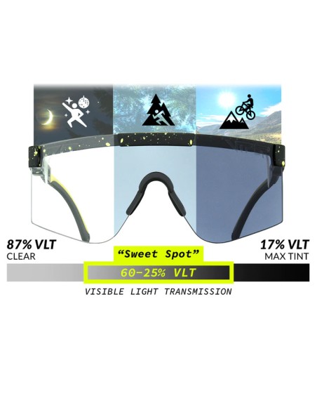 Gafas PitViper The Cosmos (The 2000s Photocromatic)