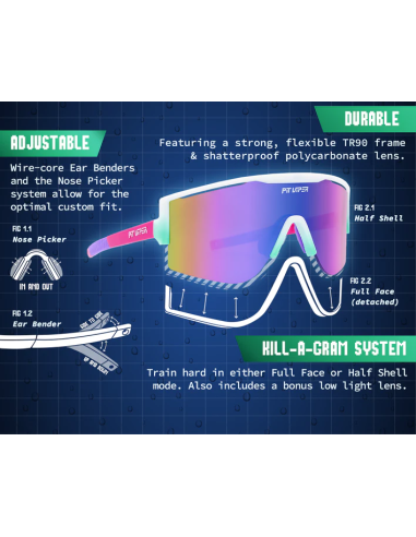Gafas PitViper The Bonaire Breeze...